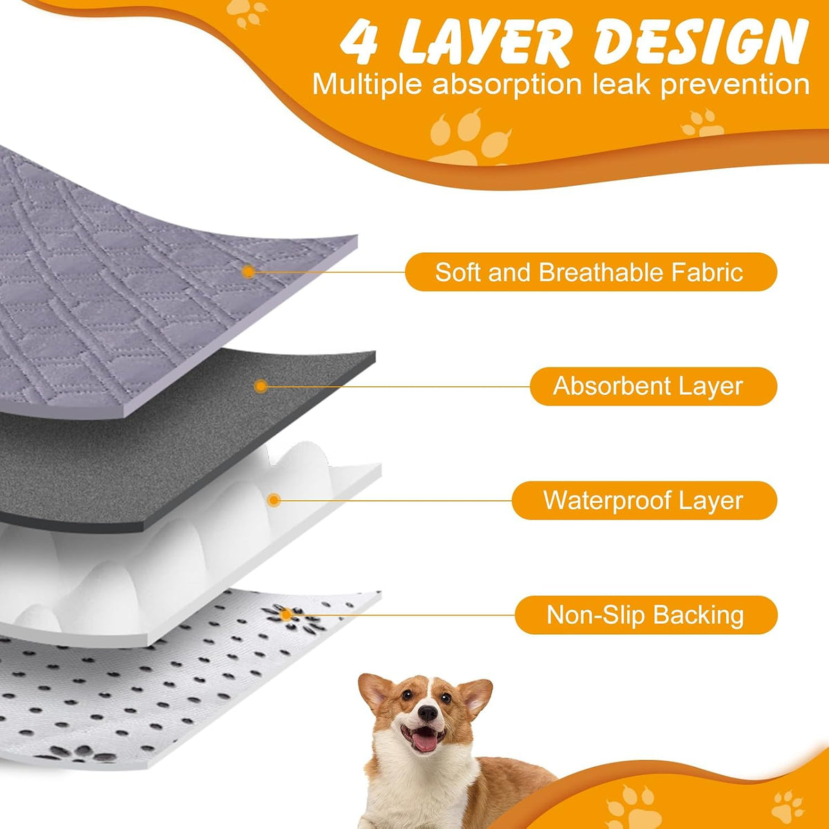 Washable Dog Pee Pads 2 Pack, 60X48 In, Waterproof Non-Slip, Grey